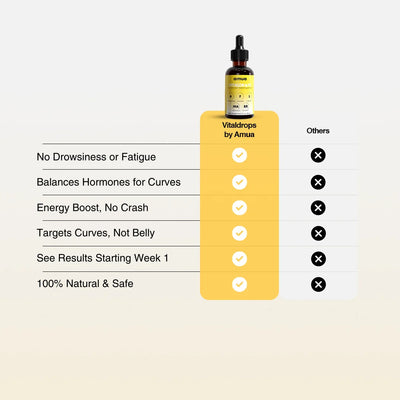 Plant-Based VitalDrops